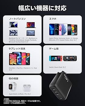 140W 充電器 Type-c 3ポート PD 急速充電可能 折りたたみ式 Amazon | 140W 充電器 アダプター Type-c 3ポート PD 急速充電